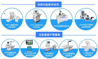 惠斯安普榮膺2019河北省軟件和信息技術服務50強，彰顯技術服務實力