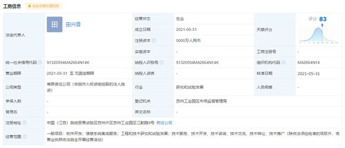 華為在蘇州成立全資子公司，注冊資本5000萬元聚焦工程與技術(shù)研發(fā)